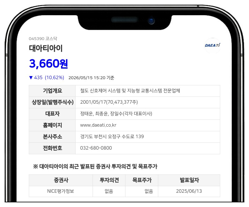 대아티아이 530억 규모 부동산 처분, 자산총액 15.7% 달하는 유동성 확보