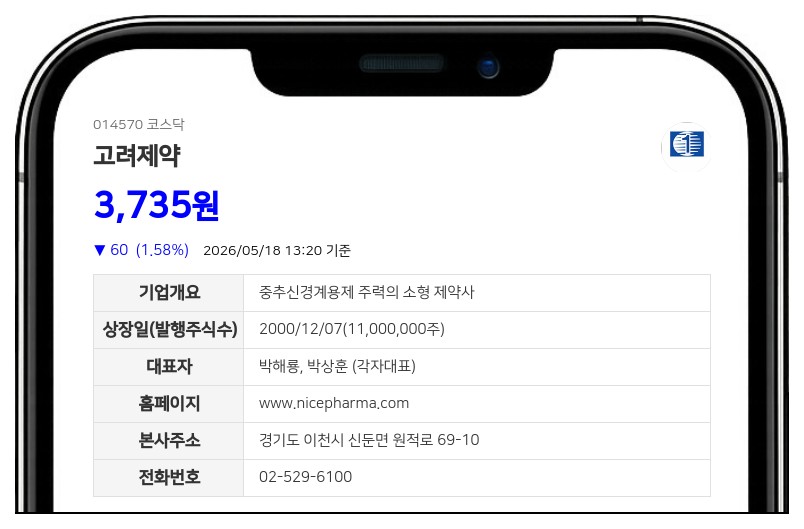 고려제약, 퇴직 직원 인센티브로 자사주 123주 지급... 주식가치 희석은 0.001% 수준