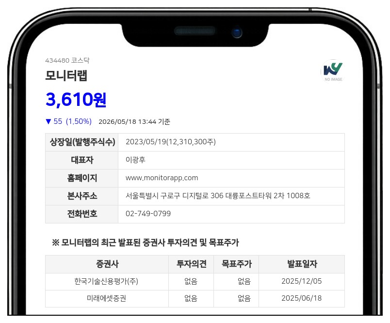 모니터랩, 100% 자회사 쏘마와 '무증자 합병'... 시너지 극대화 노린다