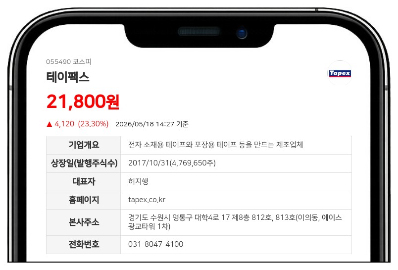 테이팩스 남병기 임원, 스톡옵션 행사로 5천주 신규 취득…최대주주 지분율 변동