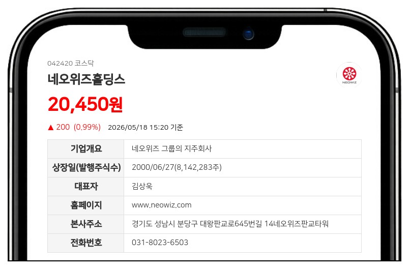 네오위즈홀딩스 100억 자사주 매입 후 소각 결정...주주친화 행보 강화
