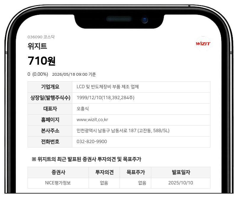 위지트 감자 절차 마치고 21일 거래 재개...장전 시간외거래는 제한