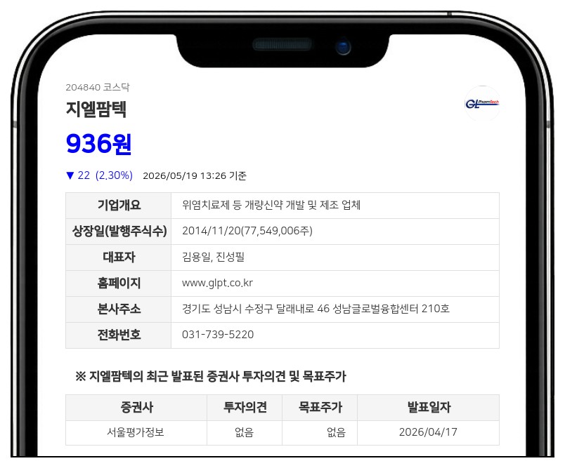 지엘팜텍, 100원짜리 주식 500원으로 병합…7월 20일부터 약 3주간 거래 정지