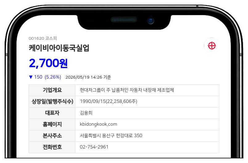 케이비아이동국실업, 주식병합으로 최대주주 등 주식수 4314만주 감소…지분율은 그대로