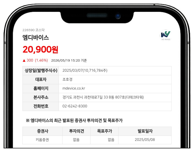 엠디바이스, 자기자본 31% 달하는 150억 단기차입... 신용보증기금 보증 기반 유동성 확보