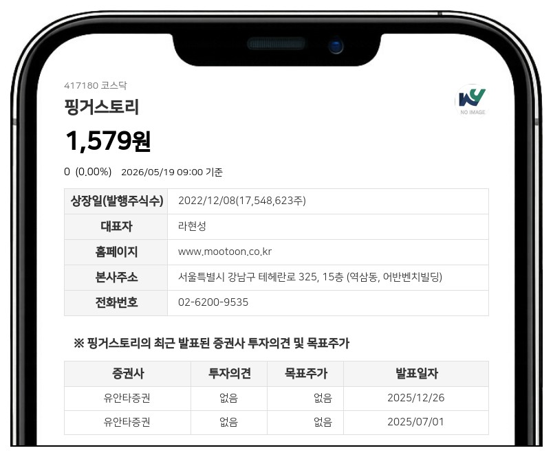 핑거스토리 20일 거래 재개 확정, 액면병합 신주 상장으로 매매거래 재개