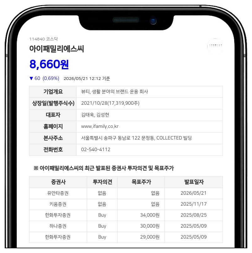아이패밀리에스씨, 주주가치 제고 위해 50억 투입…자사주 57만주 취득 예정