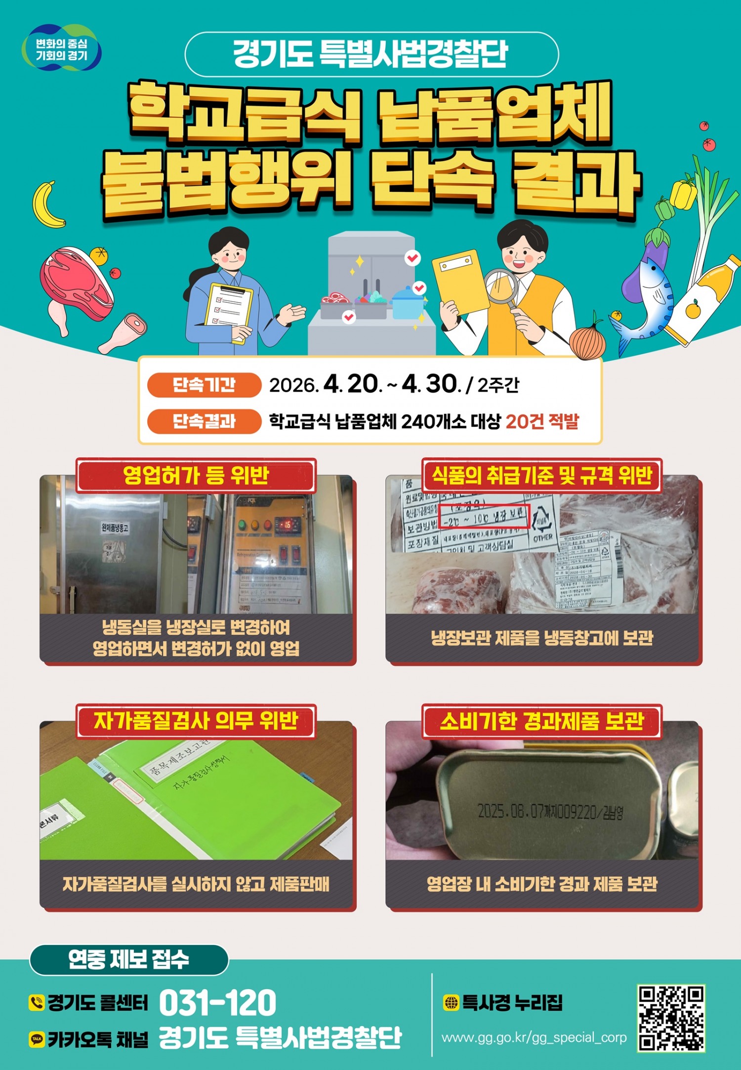 경기도특사경, 학교급식 납품업체 불법행위 단속결과