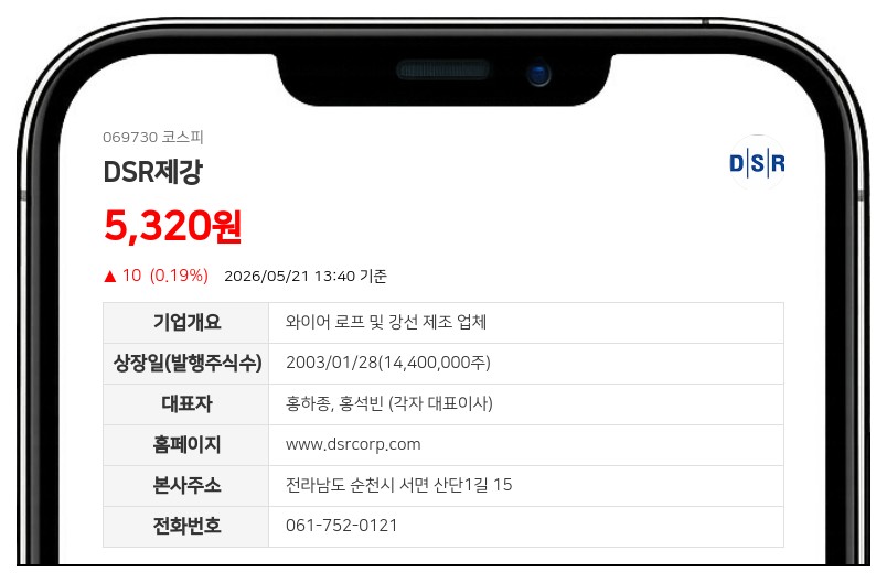 DSR제강, 최대주주 및 특수관계인 지분 6,423주 추가 확보…지분율 53.54%로 확대
