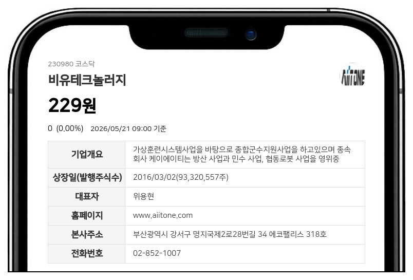 '의견거절' 비유테크놀러지, 26일부터 상장폐지 정리매매... 7일간의 마지막 거래