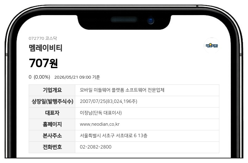멤레이비티 22일 거래 재개, 액면병합 후 변경상장 완료로 시장 복귀