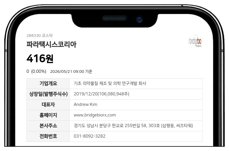 파라택시스코리아 상장폐지 기로, 거래정지 기간 '실질심사 결과'까지 연장