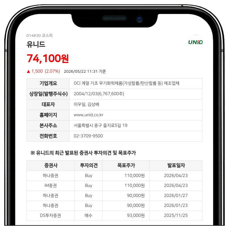 유니드 이화영 임원, 보통주 20만주 증여…이희현 15만주, 이우일 5만주 수증으로 지분 구조 변화