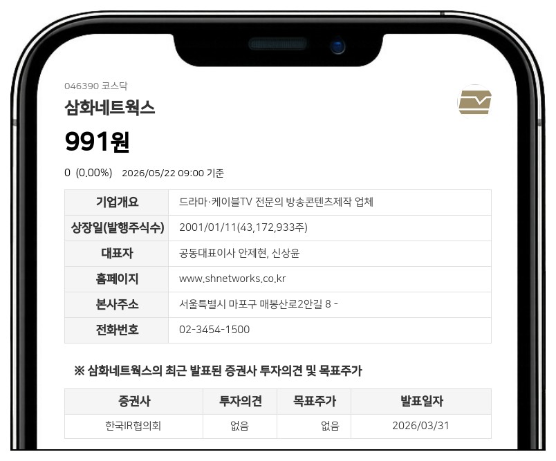 삼화네트웍스 26일 매매거래 재개 확정, 액면병합 주권 변경상장 마무리