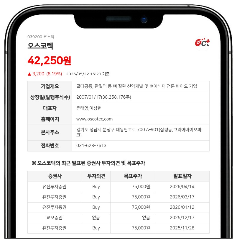 오스코텍 SKI-O-703 제형 변경 임상 1상 승인... 2027년 5월 종료 목표