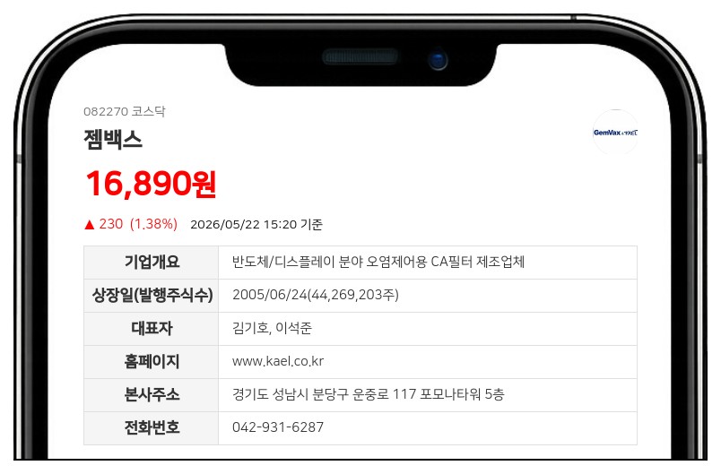 젬백스, 0% 금리로 70억 조달 성공…신약 임상 연구개발 ‘속도’