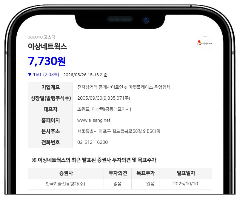 이상네트웍스, 10억 신탁계약 종료... 보통주 5만 2620주 자사주로 반환