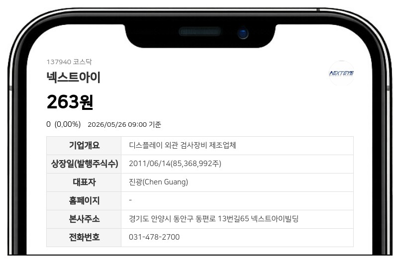 넥스트아이, 액면병합 마치고 27일 거래 재개... 장 개시 전 시간외매매는 불가