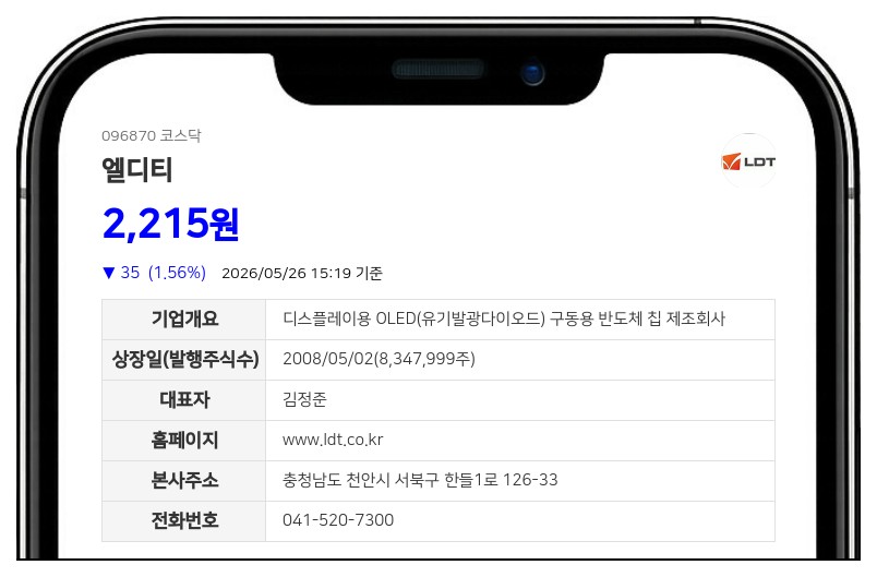 엘디티 경영권 분쟁 발발... 멜파스, 이사·감사 교체 요구하며 주총 소집 소송