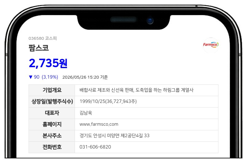 팜스코, 302억 규모 단기차입 결정... 자기자본의 13.6% 수준