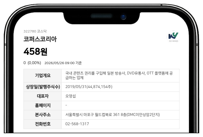 거래 정지 끝낸 코퍼스코리아, 27일 액면병합 주권 상장으로 매매 재개