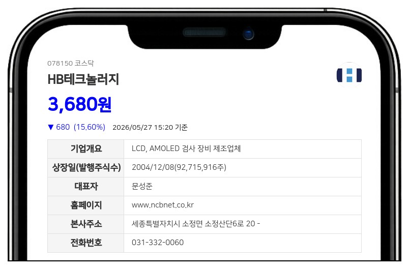 HB테크놀러지, 임원 스톡옵션 행사에 자사주 84만 주 처분... 주식가치 희석 미미
