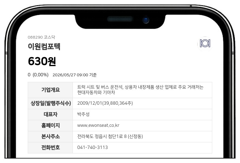 이원컴포텍 28일 거래 재개 확정…액면병합 변경상장으로 정지 해제