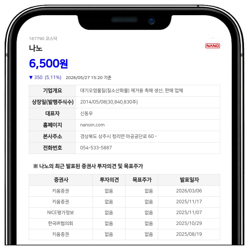 나노, 50억 규모 단기차입 결정…해외 수주 확대 대비 원자재 확보 총력