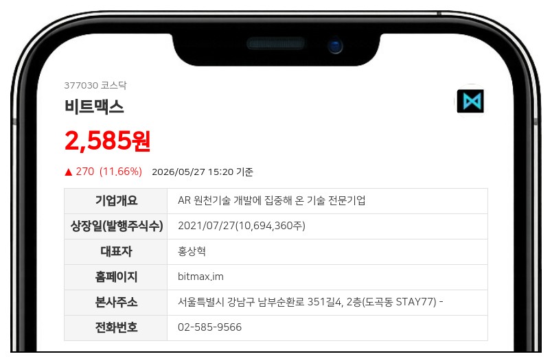 비트맥스, 15억 원 규모 7회차 CB 발행…10억 원 채무상환 투입