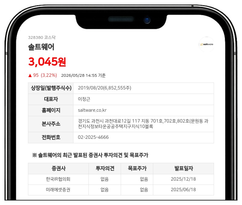 솔트웨어, 주주가치 제고 위해 10억 자사주 매입… 33만 8천여주 규모