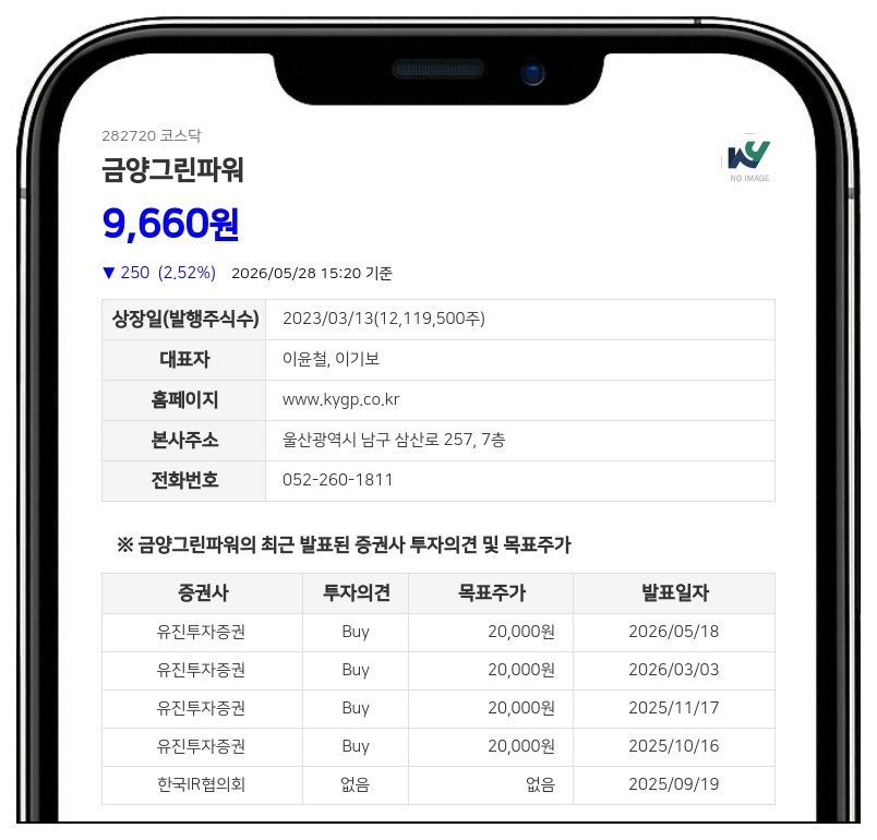 금양그린파워, 5억원대 자사주 처분... 임직원 257명에 보상 지급