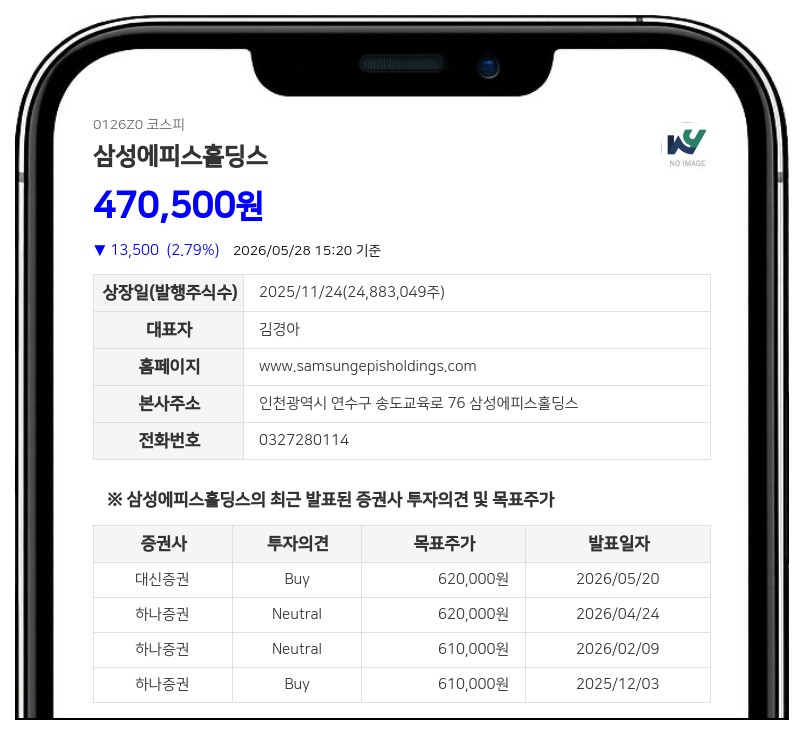 삼성바이오에피스, 2000억 단기차입 결정…총 차입금 1조 556억원으로 확대