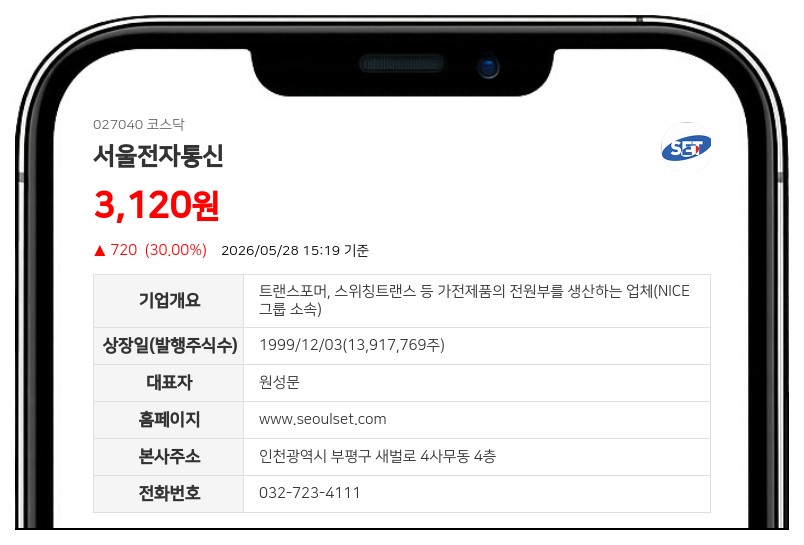 서울전자통신, 이재현 경영지배인 선임...최대주주 변경 후 경영 안정화 총력