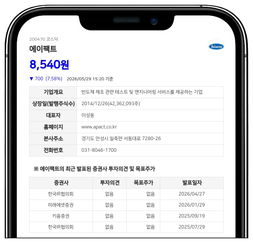 에이팩트, 250억 사모 CB 발행으로 반도체 패키징 라인 증설…0% 금리 조달 성공