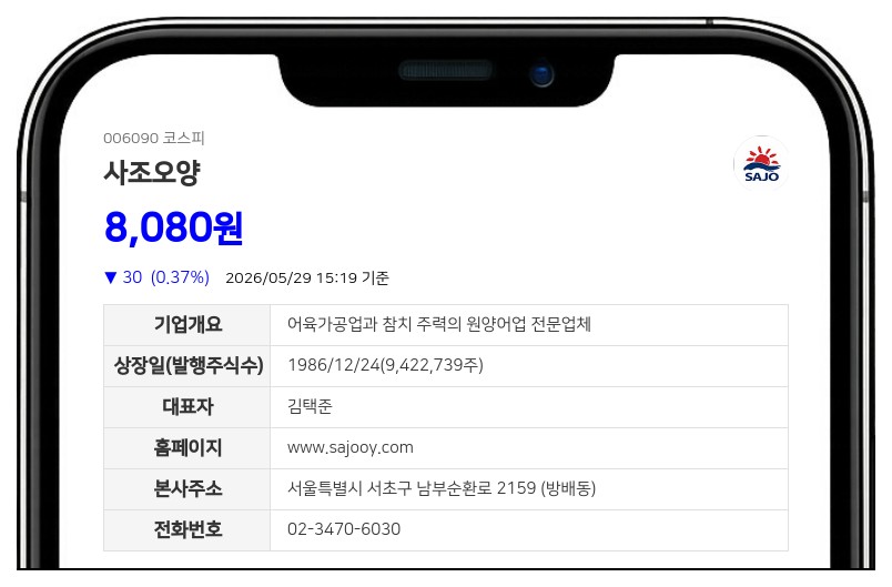 사조오양 주지홍 임원, 7거래일간 지분 집중 매입하며 최대주주 지분 81% 돌파