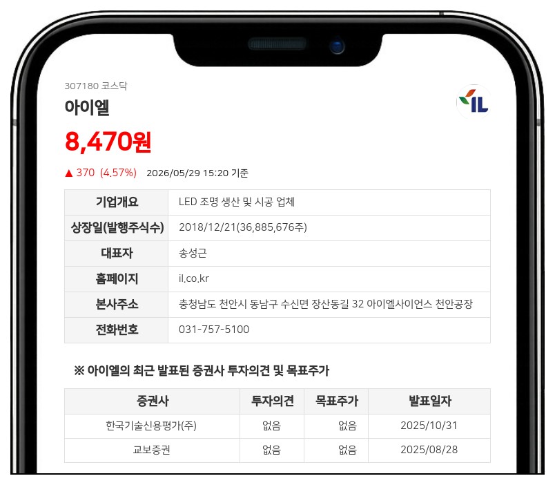아이엘, '제로쿠폰' CB로 172억 조달...휴머노이드 AI 인프라 구축 박차