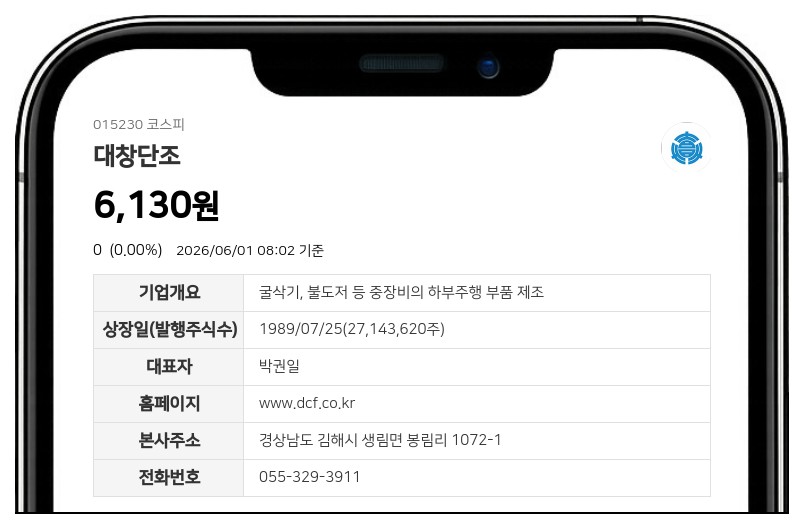 대창단조 박권일 임원 장내매수... 최대주주 측 지분 48.23% 확보