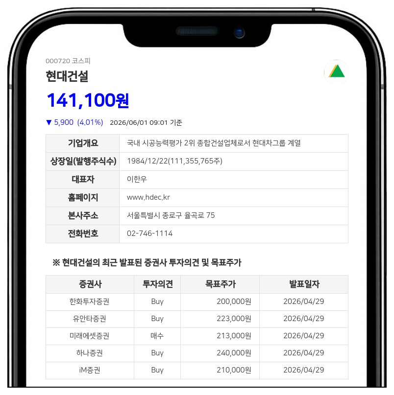현대건설, 압구정5구역 재건축 시공권 확보... 1조 472억원 규모 수주