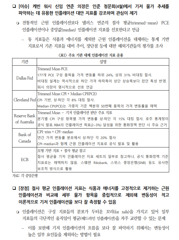 절사평균 지표, 안정성 높지만 물가 추세변화 둔감...통화정책 신뢰성에 영향 - 국금센터