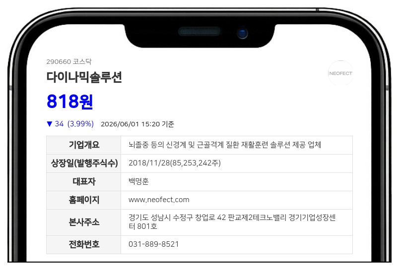 다이나믹솔루션 주식병합 결정에 따른 거래정지, 6월 5일부터 신주 상장 전까지