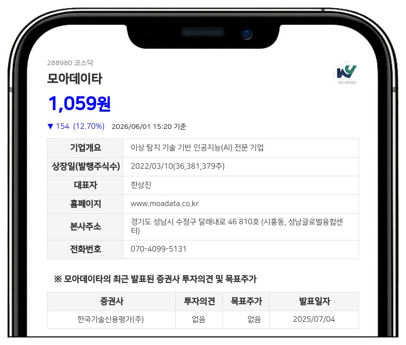 모아데이타, 주가 안정 위해 주식병합…자본금 감소 없는 가치 유지 강조