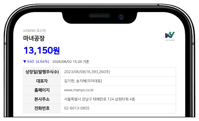 마녀공장, 50억원 투입해 자사주 36만주 취득... 주주가치 제고 나선다