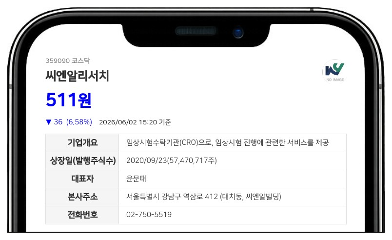 씨엔알리서치 주식병합으로 거래 정지, 6월 5일부터 신주권 상장 전까지 묶인다