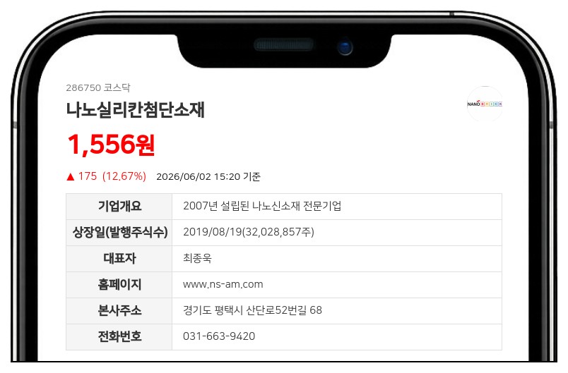 나노실리칸첨단소재, 자기 전환사채 15억원 매도... 발행주식 총수 대비 2.79%