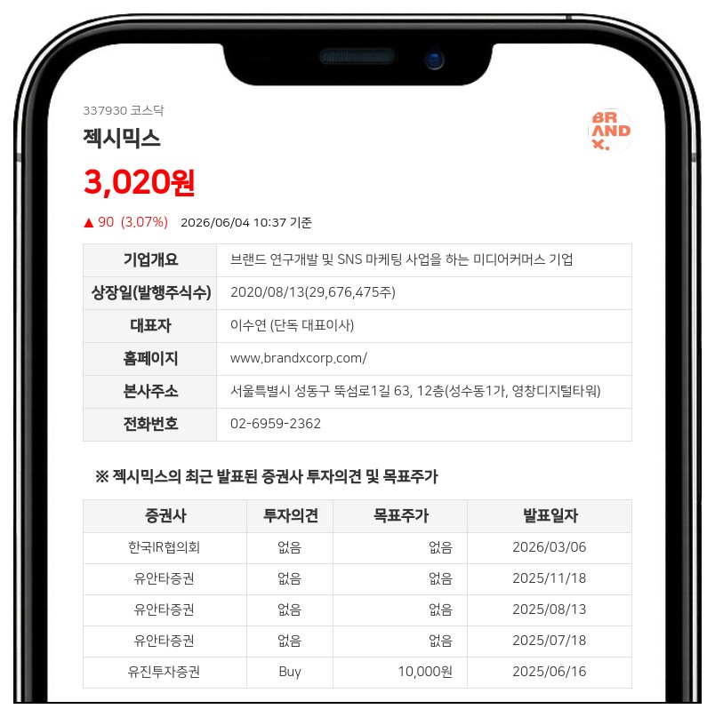 젝시믹스, 20억원 규모 자사주 매입 결정... 주가 안정 및 주주 환원 강화