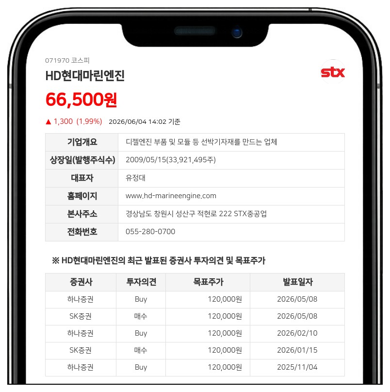 HD현대마린엔진 임원 유정대 1000주 매입…최대주주 측 지분 소폭 증가