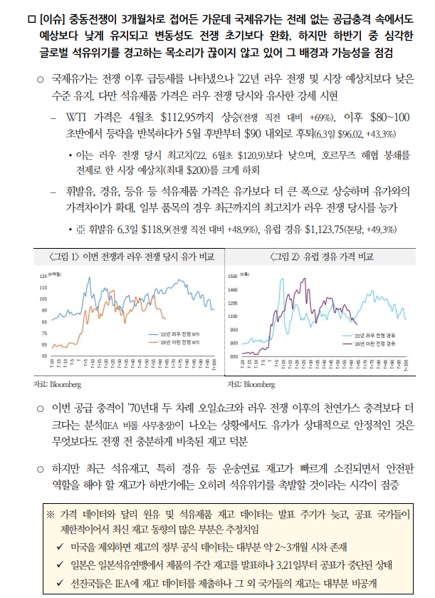 미-이란 평화협정 체결되더라도 호르무즈 정상화에 수개월...재고문제는 하반기 석유시장 최대 위협 - 국금센터