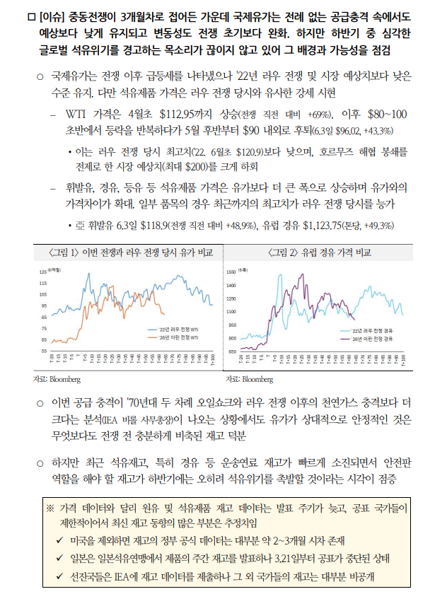 미-이란 평화협정 체결되더라도 호르무즈 정상화에 수개월...재고문제는 하반기 석유시장 최대 위협 - 국금센터