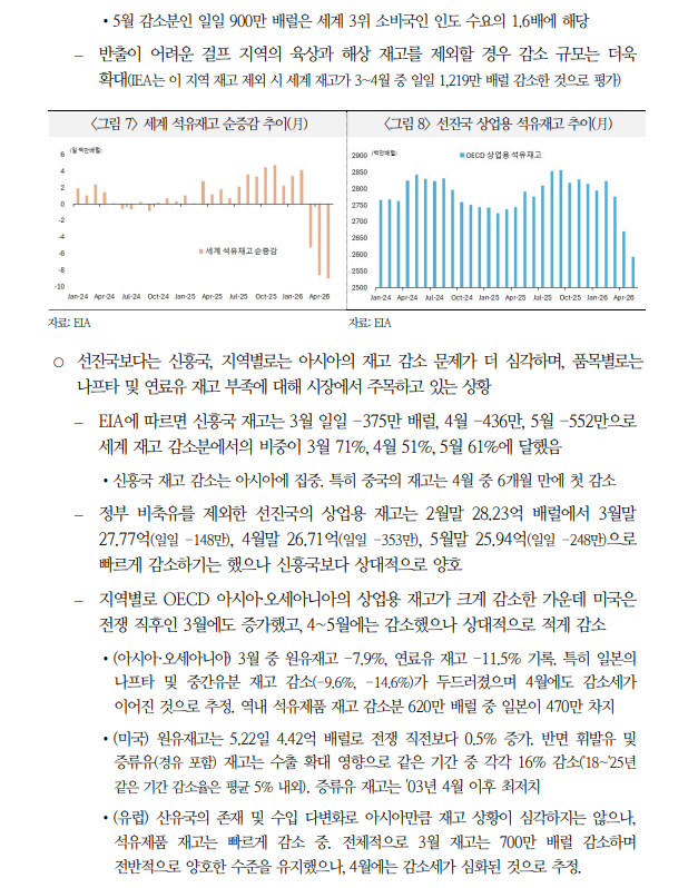 미-이란 평화협정 체결되더라도 호르무즈 정상화에 수개월...재고문제는 하반기 석유시장 최대 위협 - 국금센터