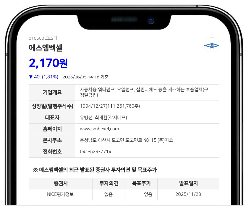 에스엠벡셀 계열사 에스엠자산개발 장내매수...최대주주 측 지분 0.14%p 증가